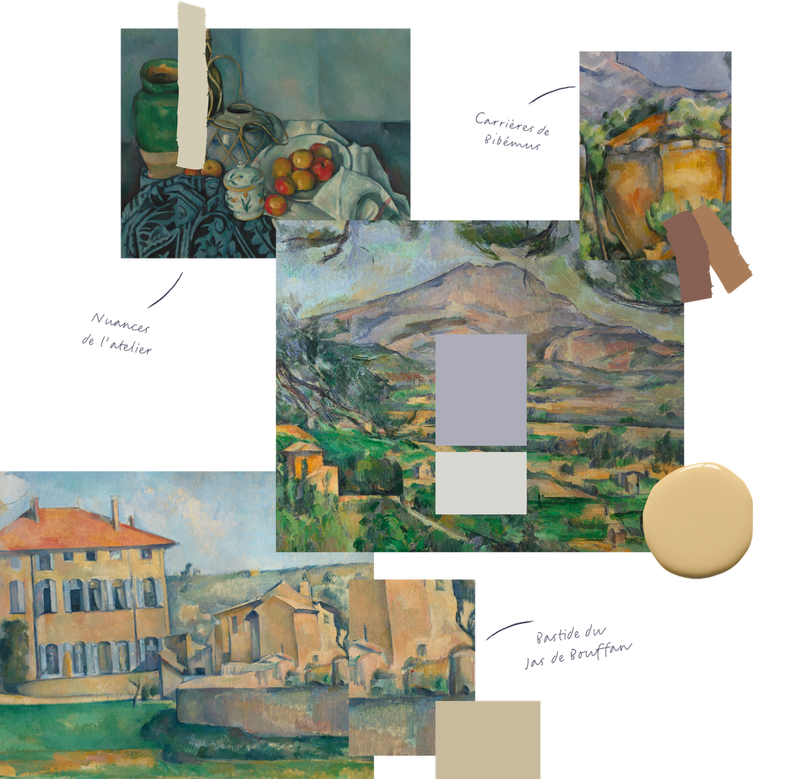 Mockup la Collection Cezanne par Mercadier